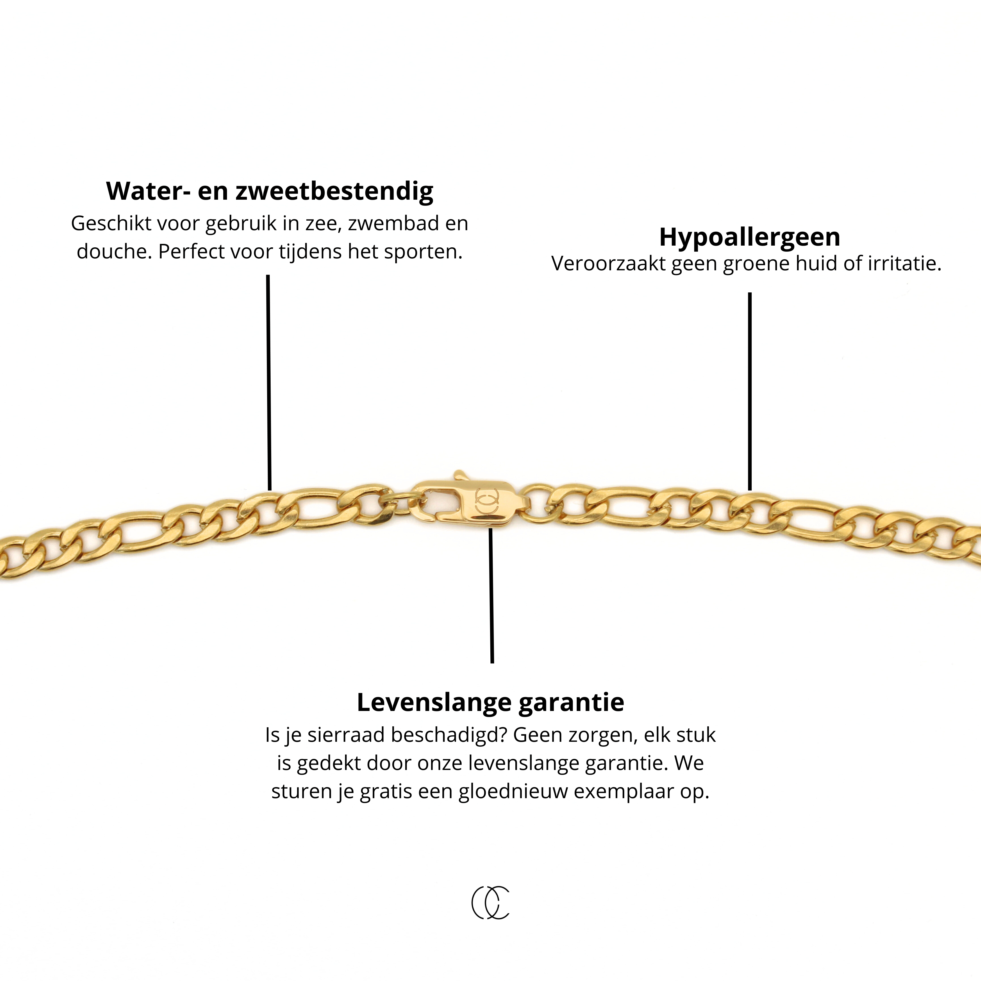 Iconic Figaro Ketting 4mm (Goud)