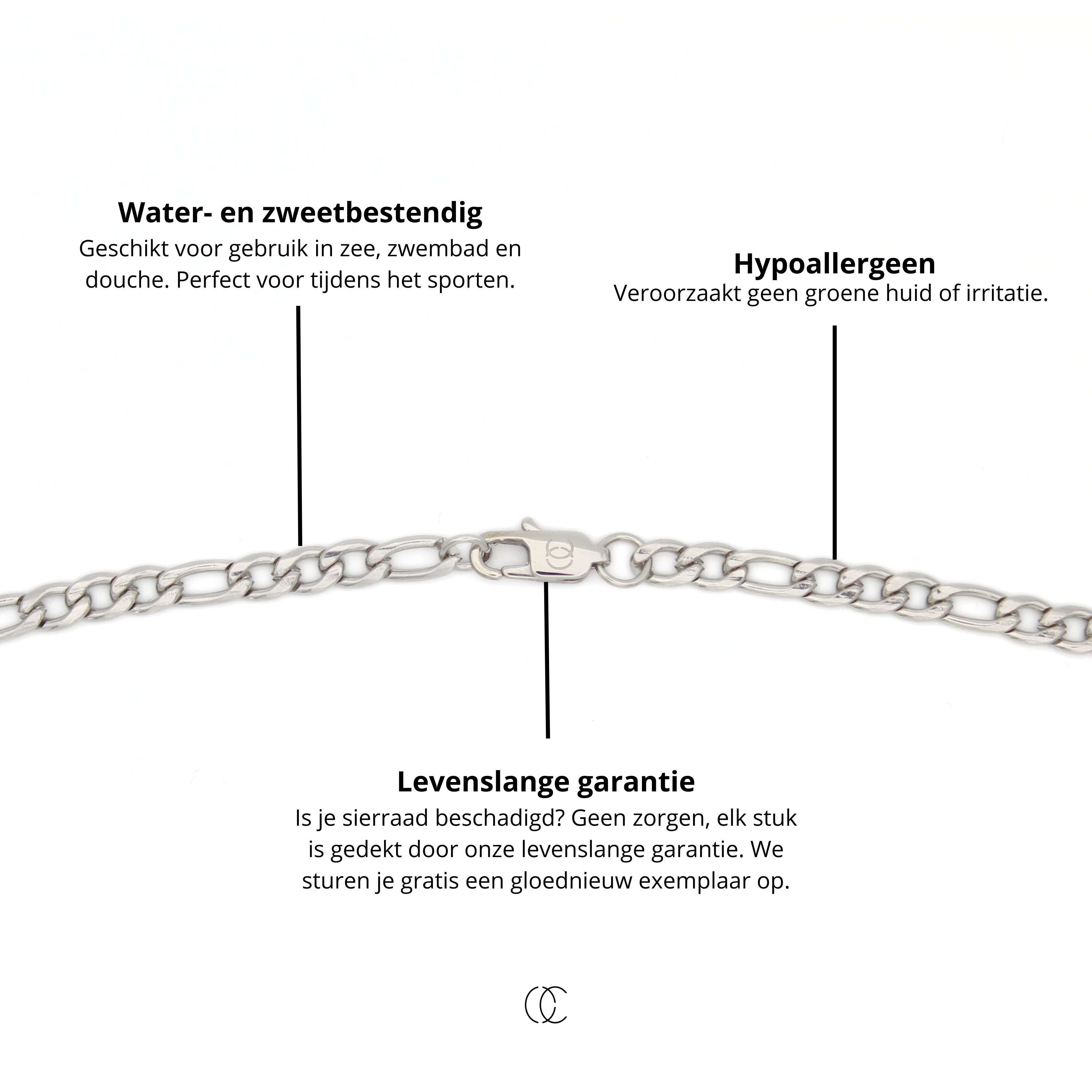 Iconic Figaro Ketting 3mm (Zilver)