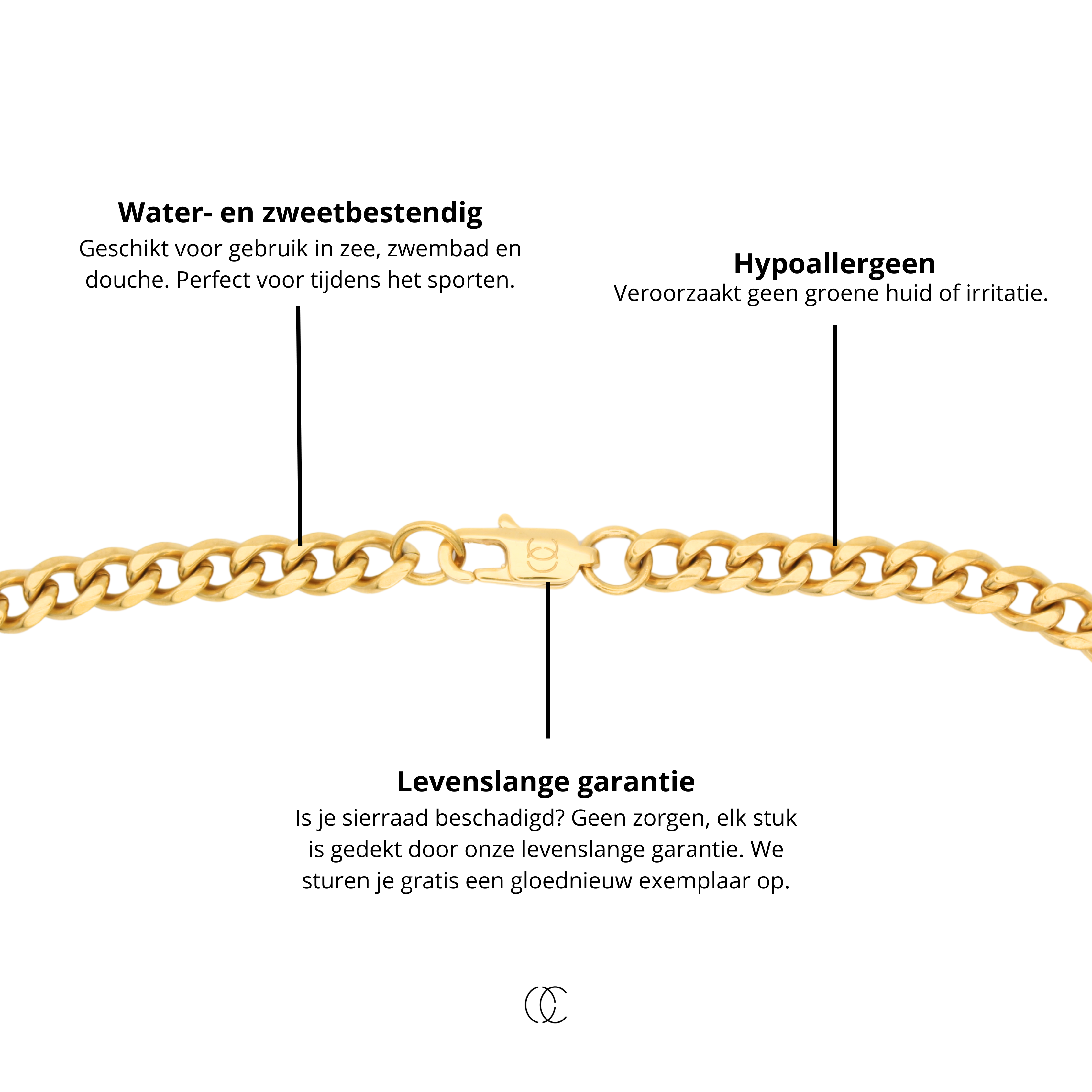 Classic Cuban Ketting 4mm (Goud)
