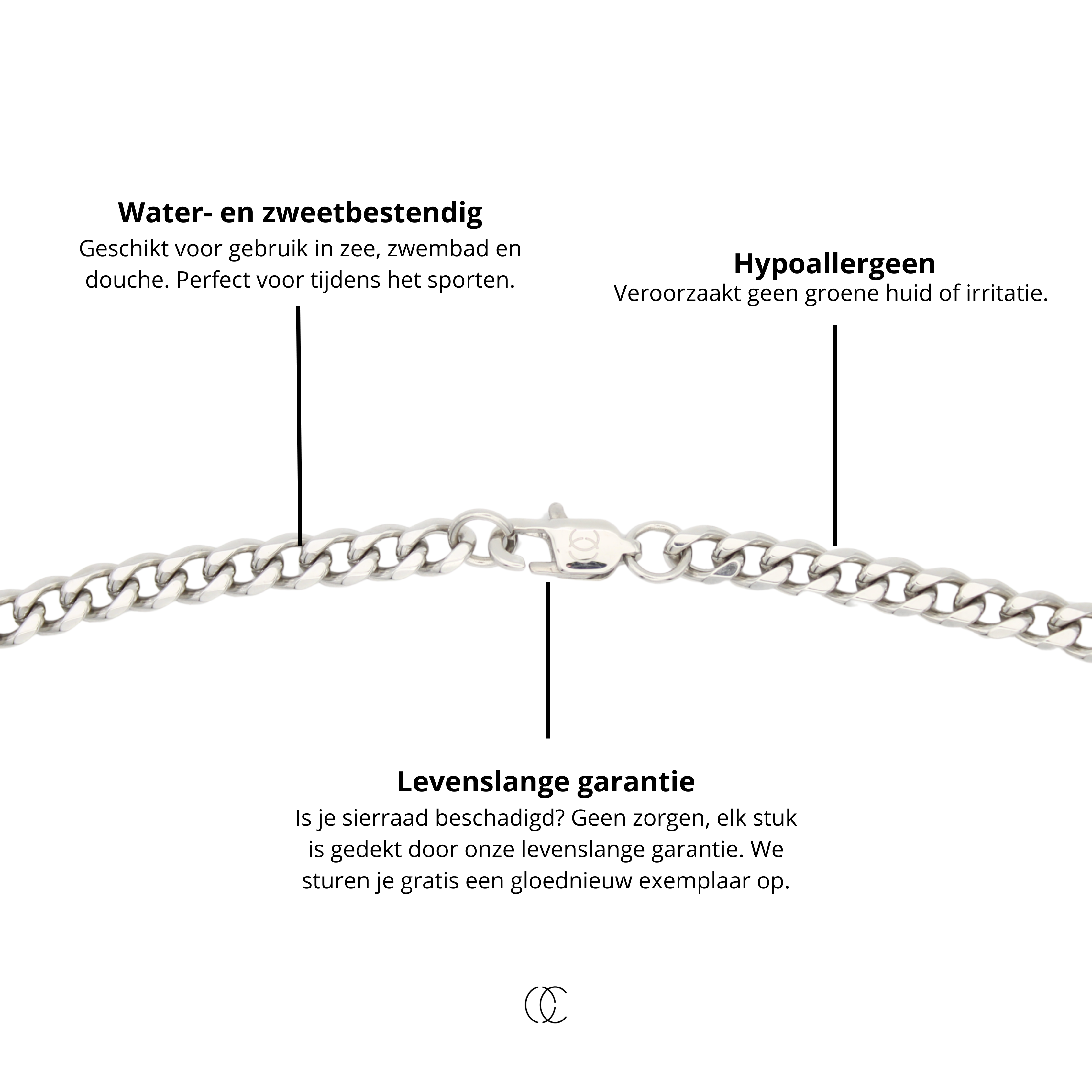 Classic Cuban Ketting 3mm (Zilver)
